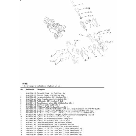 Brzdové desticky, sintrované/ocelové - Code 2011+/ Guide RE Avid