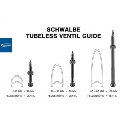 Schwalbe ventilek Tubeless 40 mm sada 2ks