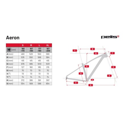 PELLS Aeron Pro - M 2023