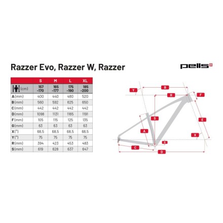 PELLS Razzer Evo 2 Silver - M 17" 2024