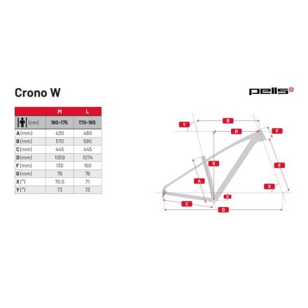 PELLS CRONO 2 W Red - M 17" 2024