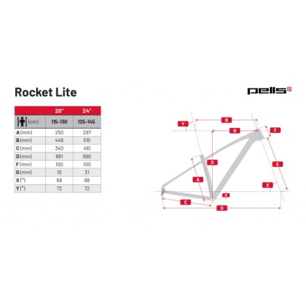 PELLS Rocket Lite Blue - 20" 2024