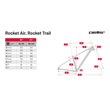 PELLS Rocket Air Silver - 20" 2024